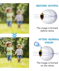 Fivfivgo™ VisioClear Daily Liquid Lens