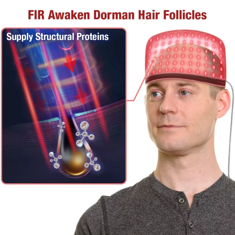 GFOUK™ EvolveGRO Far Infrared Light Hair Therapy Cap