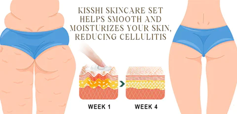 KISSHI™ SLIMMING OIL & YOUTHFUL FIRMING BUTTER