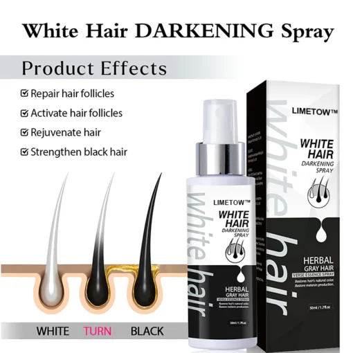 LIMETOW™ Hair Darkening Spray