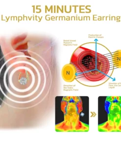 Lymphvity MagneTherapy Germanium Amethyst Ring