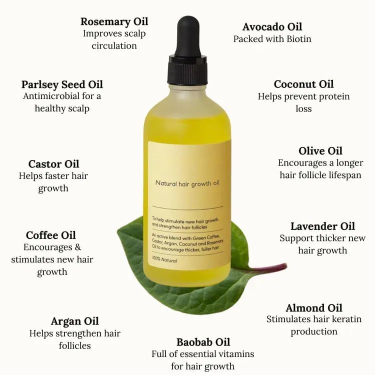 Natural Hair Growth Oil