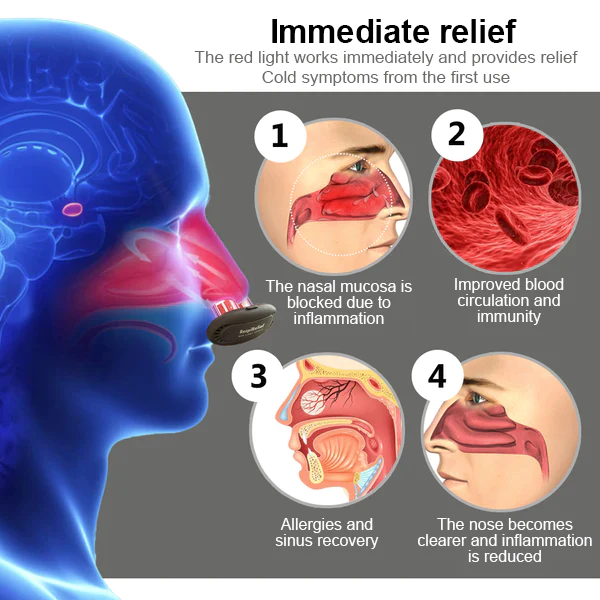 Nurbini™ RespiRelief red light nasal therapy device