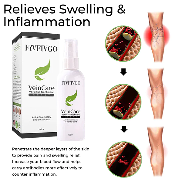Oveallgo™ VeinCare Varicose Treatment Spray