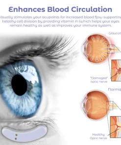 RICPIND Sight Renew Electric Ocular Vitality Device