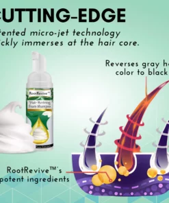 RootRevive™ Hair-Reviving Foam Shampoo