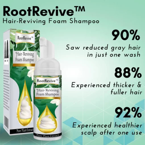 RootRevive™ Hair-Reviving Foam Shampoo