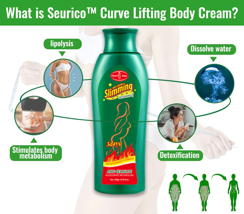 Seurico™ Caffeine Body Firming Cream