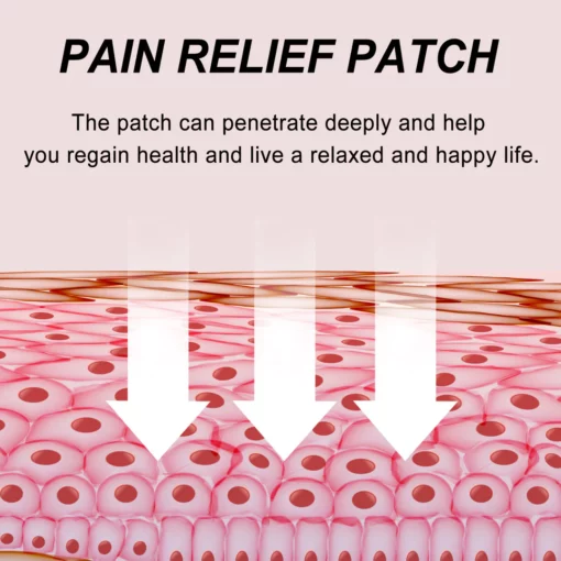 Seurico™ Joint Relief Heat Patches for Pain Relief Extra Strength