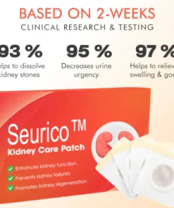 Seurico™ Kidney Care Patch