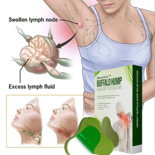 Seurico™ Lymphatic Drainage Patches