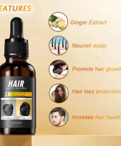 Seurico™ Rapid Hair Growth Serum