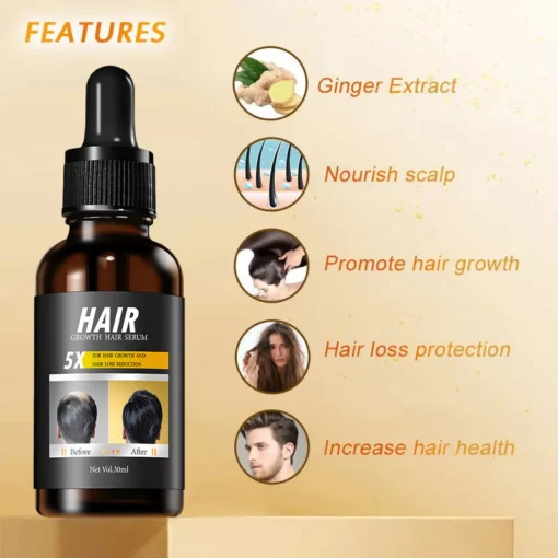 Seurico™ Rapid Hair Growth Serum