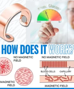 SlimBalance™ Blood Sugar Control Ring