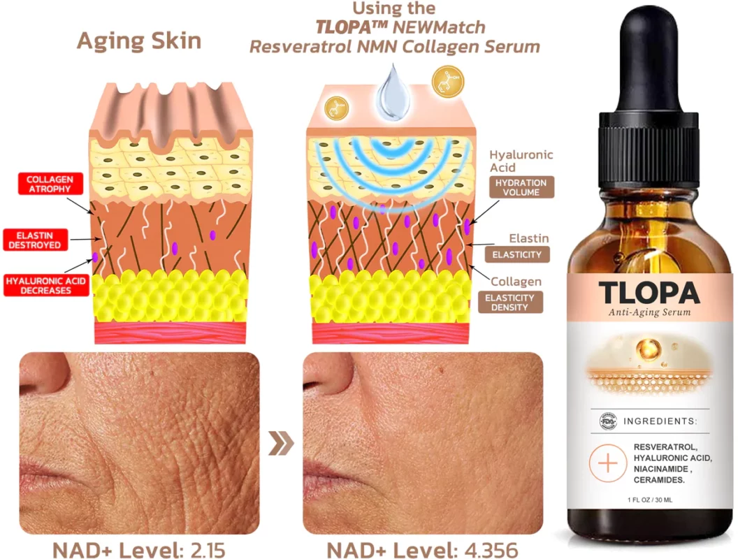 TLOPA™ New Formula Resveratrol Hyaluronic Acid Serum