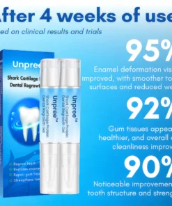 Unpree™ Shark Cartilage Protein Dental Regrowth Gel