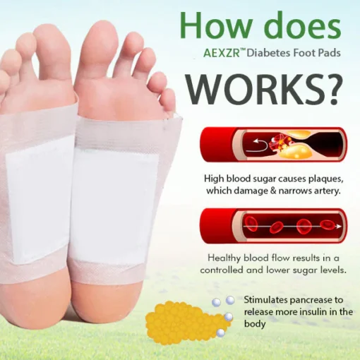 AEXZR™ Diabetes Foot Pads