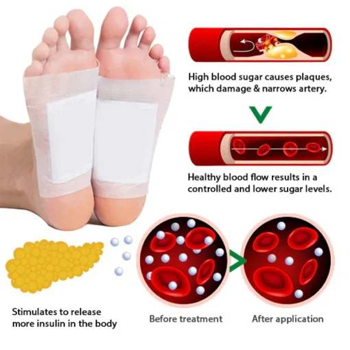 AEXZR™ Diabetes Foot Pads