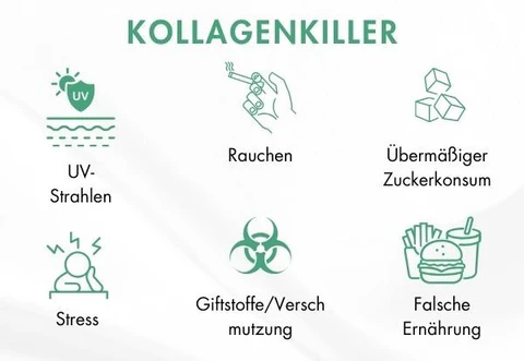 AEXZR™ Fortschrittliches Kollagen Anti-Aging Serum