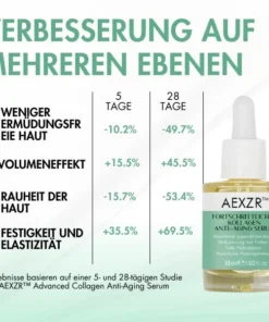 AEXZR™ Fortschrittliches Kollagen Anti-Aging Serum