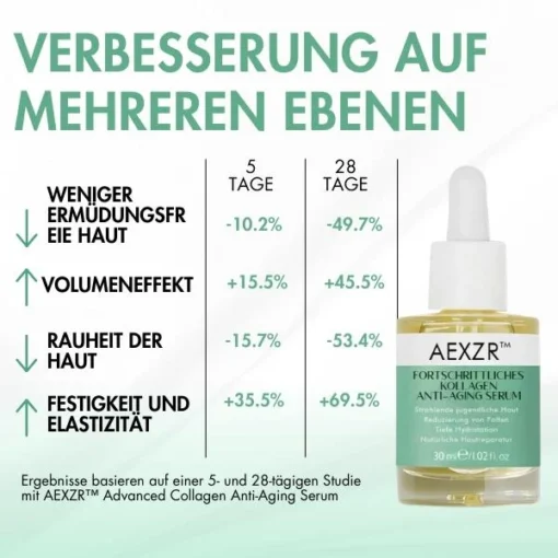 AEXZR™ Fortschrittliches Kollagen Anti-Aging Serum