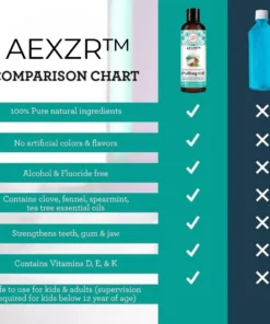 AEXZR™ Whitening Pulling Oil