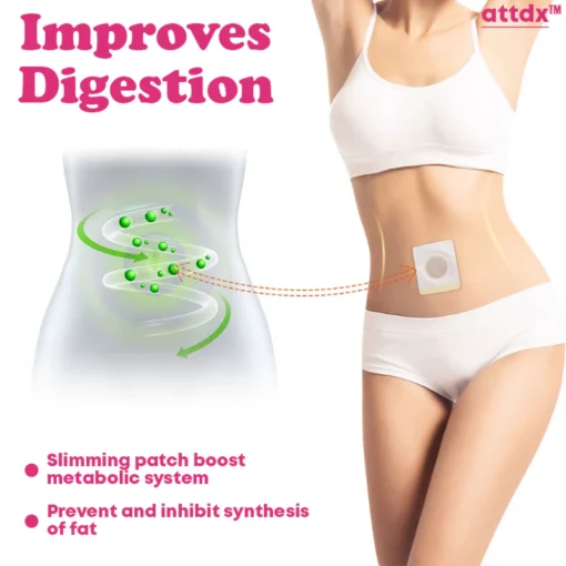 ATTDX BodySculpt Microneedle Slim Patch