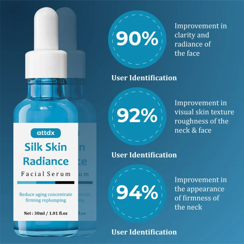 ATTDX SilkSkin Radiance Facial Serum