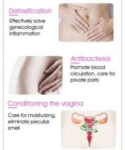 AnnieCare™ Natural Detoxification Vaginal Itch Stopping & Tightening and Pinking Gel