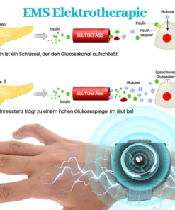 Biancat™ GylcoNova Elektrisches Pulsgerät