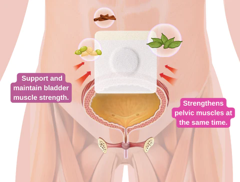 Bladder Control Patch 