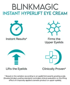 BlinkMagic Instant HyperLift Eye Cream