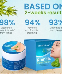 BreathLux™ Rhinitis Relief Cream