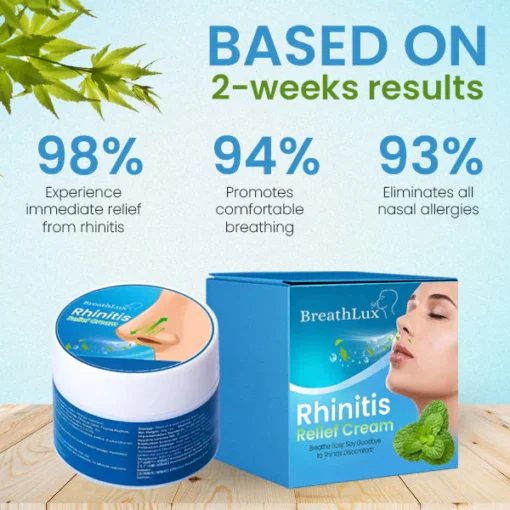 BreathLux™ Rhinitis Relief Cream