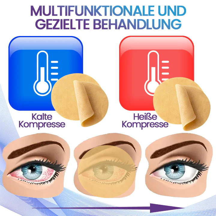 Ceoerty™ EyeRelax Patches