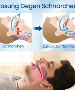 Ceoerty™ BreatheBright Nasales LED-Therapiegerät