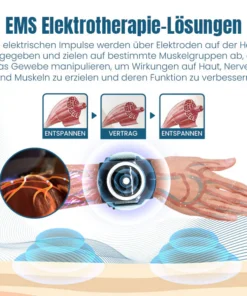 Ceoerty™ GlucoGuard Elektrisches Pulsgerät