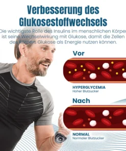 Ceoerty™ GlucoGuard Elektrisches Pulsgerät