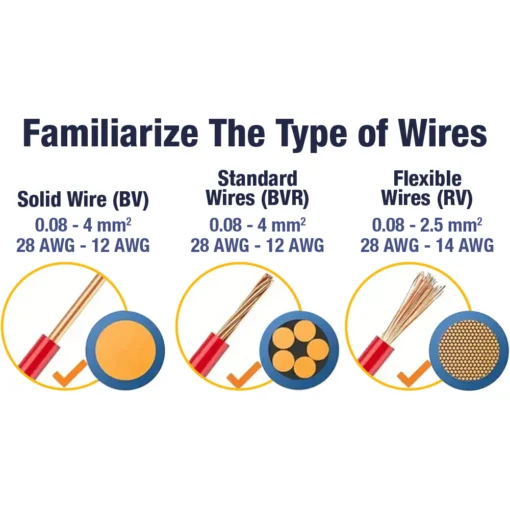 GFOUK™ QuickFuse Wire Cable Connector