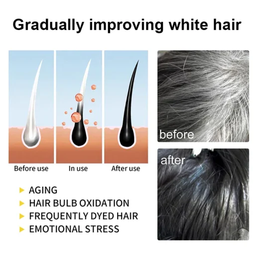 LIMETOW™ Anti-Greying Hair Serum