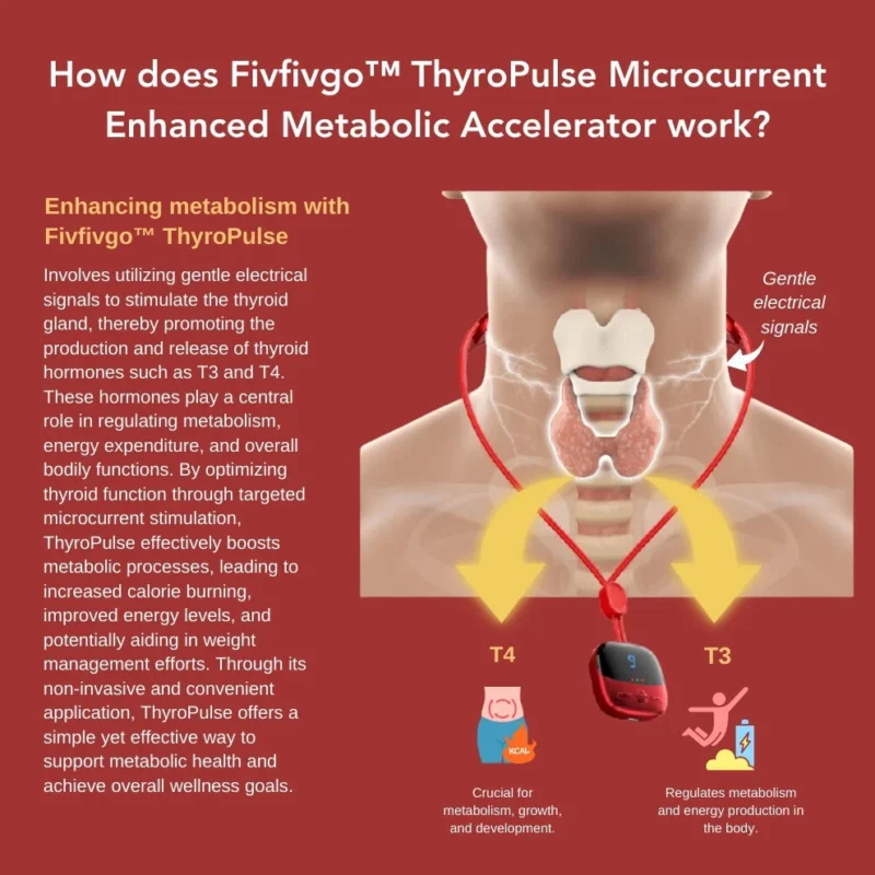 Oveallgo™ ThyroPulse Microcurrent Improved Metabolism Accelerator