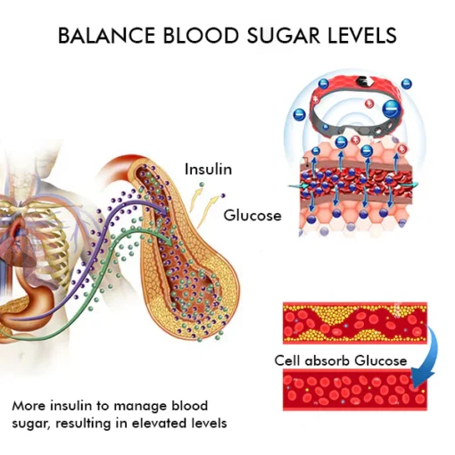 Oveallgo™ SucrosePro Ionic Balance Wristband - Image 5