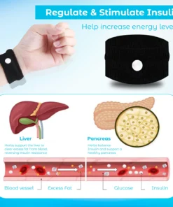 RICPIND GlucoseEase Equilibrium Wristband