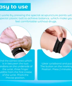 RICPIND GlucoseEase Equilibrium Wristband