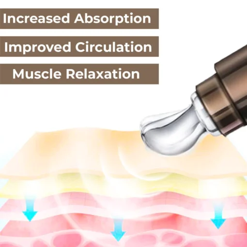 UNPREE™ Electric Vibration Massage Eye Cream Tube