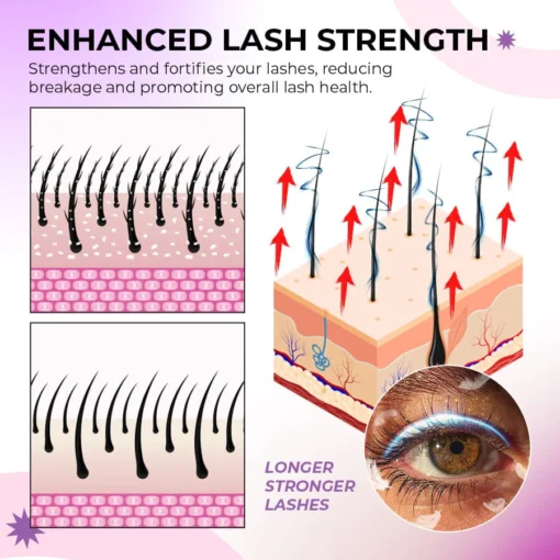 Zakdavi™ Lash Growth Serum