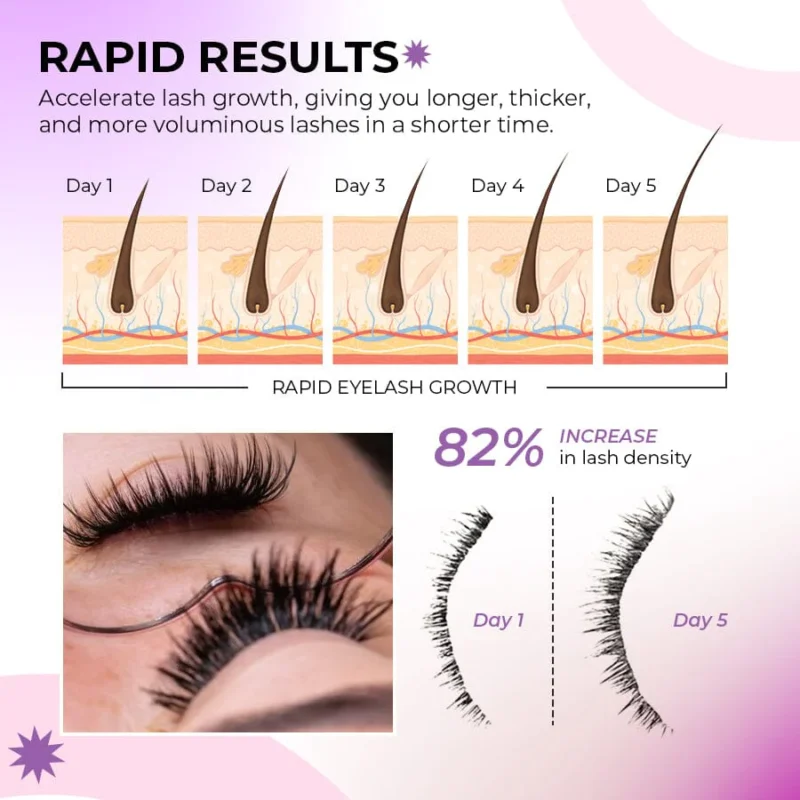 Zakdavi™ Lash Growth Serum