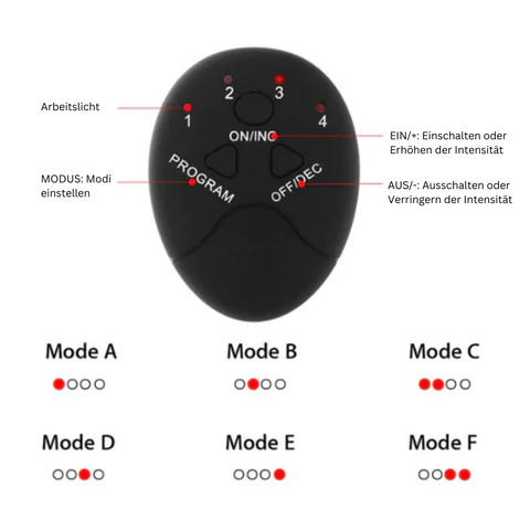 AEXZR™ EMS Bauch - und Brustmuskel-Stimulator