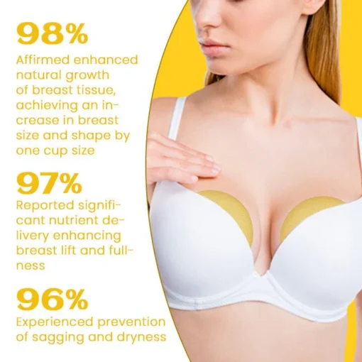 Biancat™ LuxeLift Breast Patches