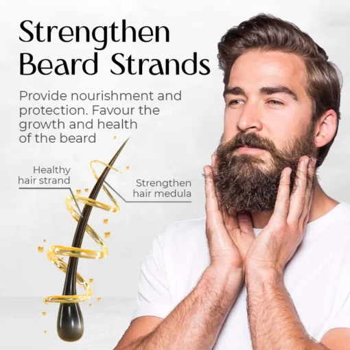 Biancat™ TitanTress Organic Beard Growth Oil